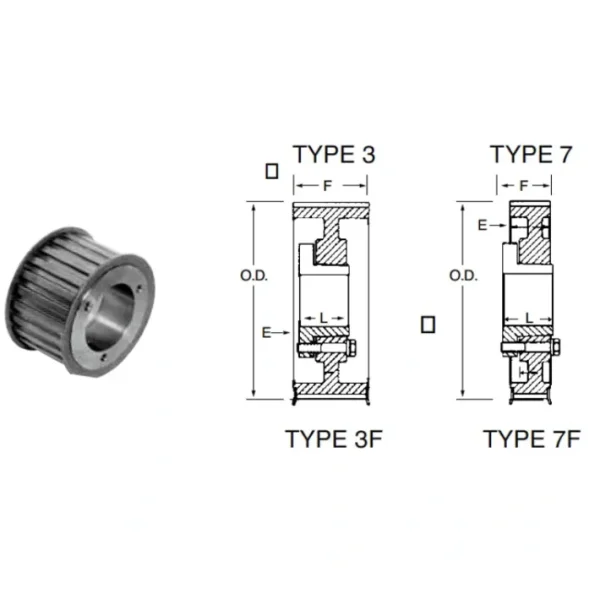Discount Bando P80-14M-115 HT QD Timing Belt Pulley (J) - One-stop shop for professional tools and equipment. Full