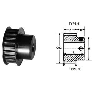 Flash Sale Bando P36-S14M-40 STS MPB Timing Belt Pulley - One-stop shop for professional tools and equipment. Full