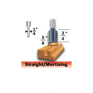 Flash Sale Bosch 85230MC Ct 5/8 X 5/8 Straight 2F 1/4S - One-stop shop for professional tools and equipment. Full